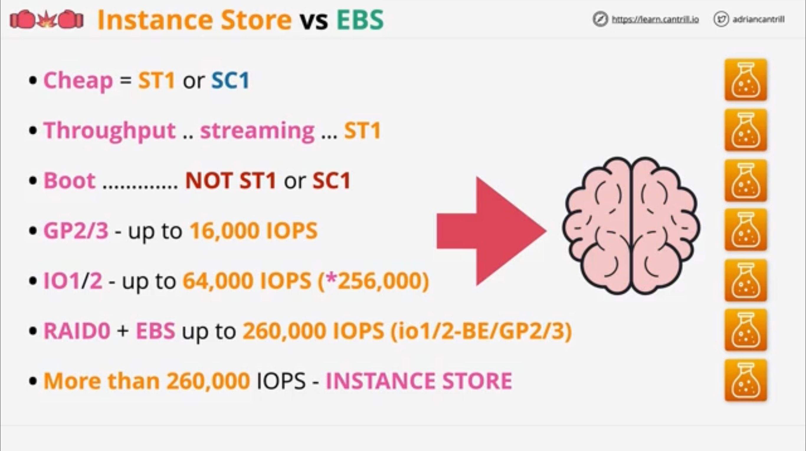 c03 ebs types instancestore vs ebs