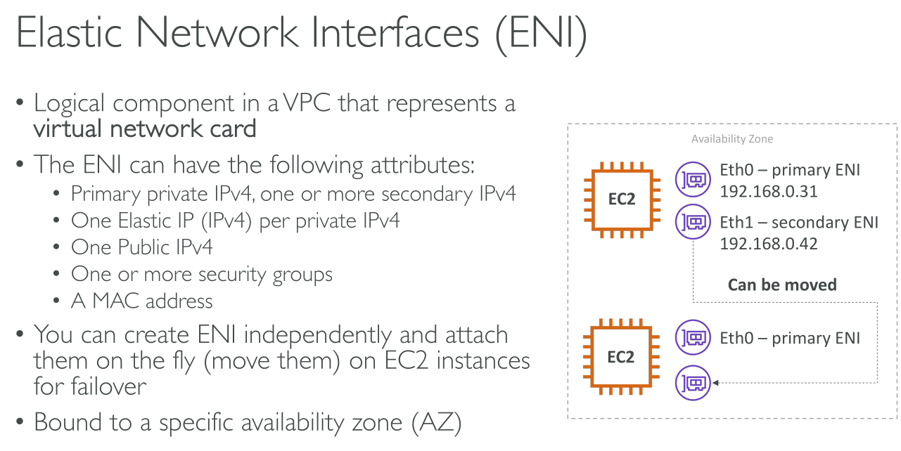 c03 ec2 elastic network interface