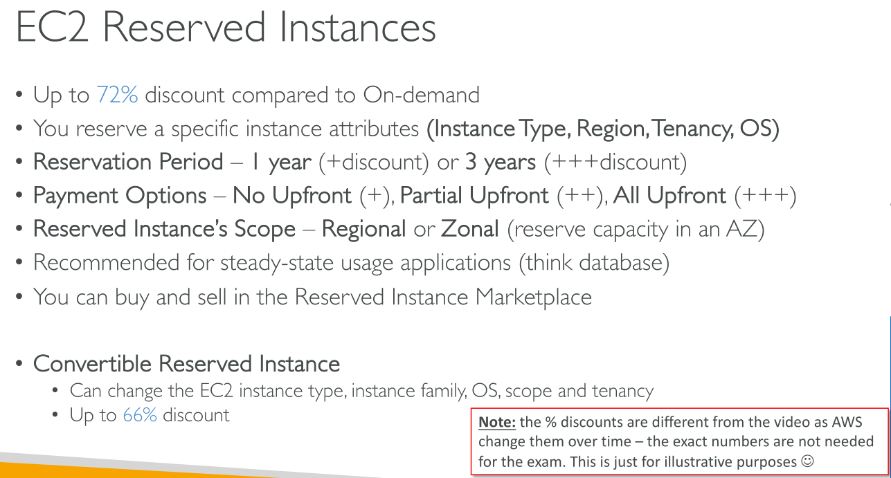 c03 ec2 purchasingoptions reservedinstances