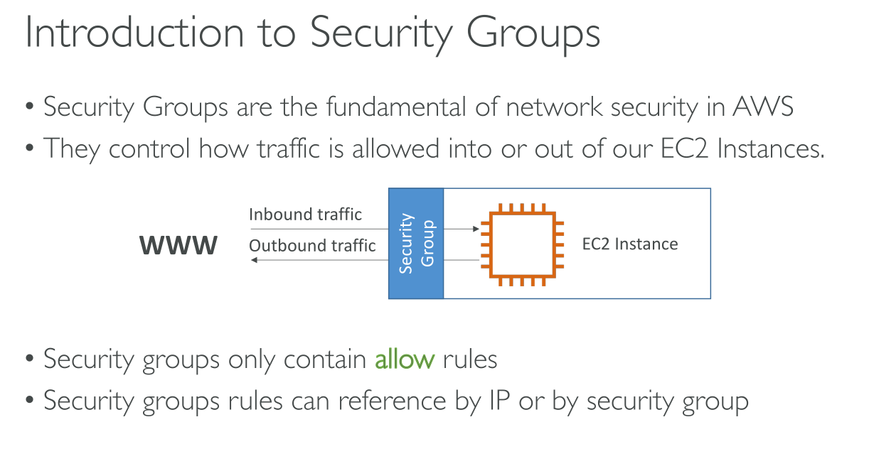 c03 ec2 security groups 1
