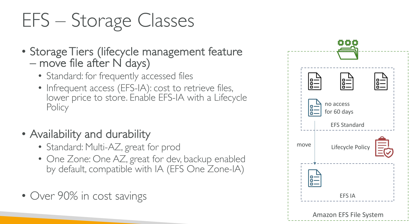 c03 efs storageclasses