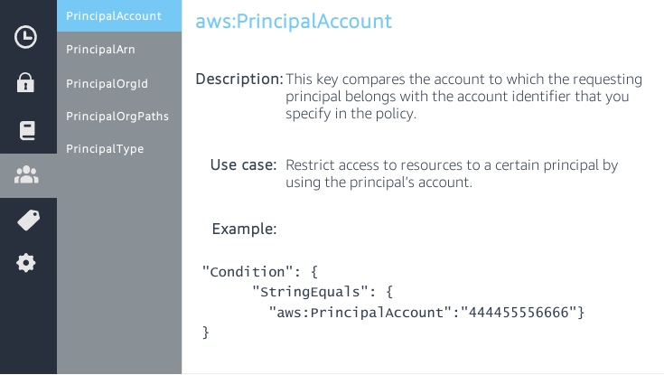 c03 iam globalconditionkeys PrincipalAccount