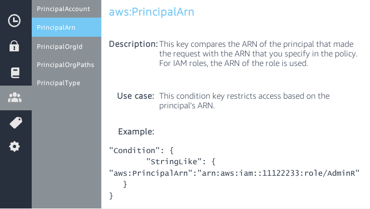 c03 iam globalconditionkeys PrincipalArn