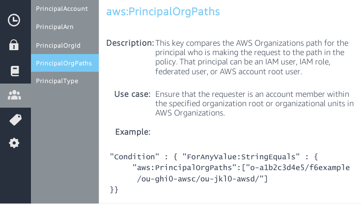c03 iam globalconditionkeys PrincipalOrgPaths