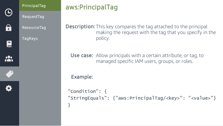 c03 iam globalconditionkeys PrincipalTag