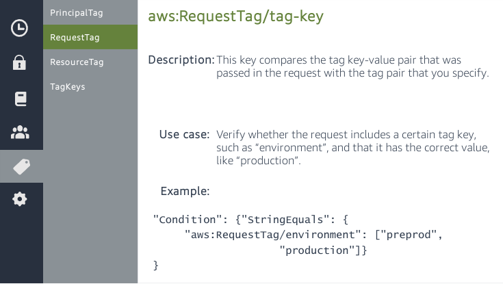 c03 iam globalconditionkeys RequestTag