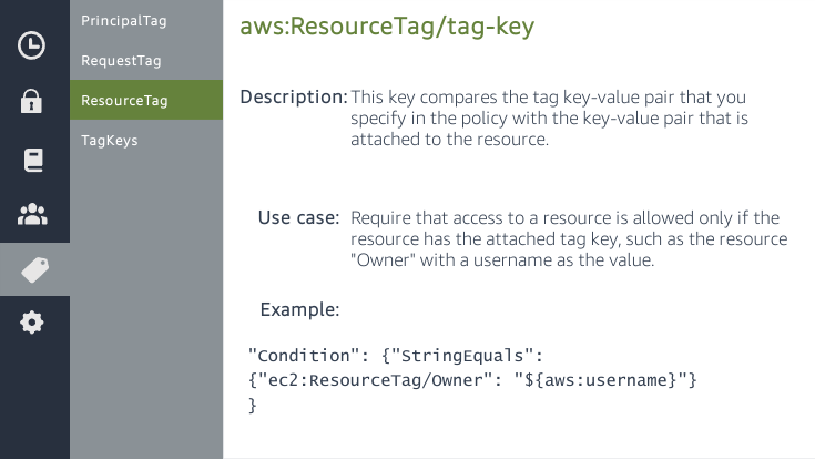 c03 iam globalconditionkeys ResourceTag
