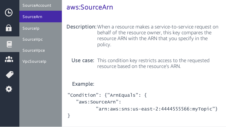 c03 iam globalconditionkeys SourceArn