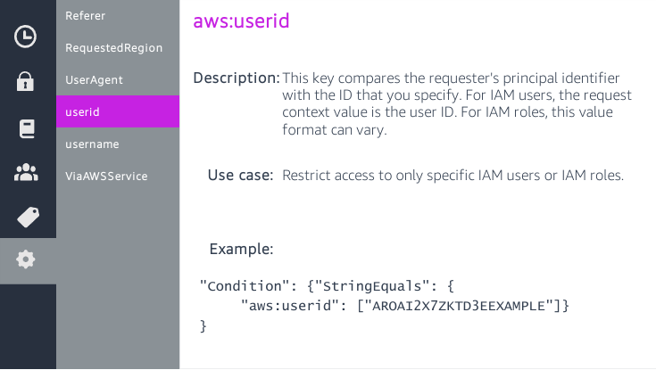 c03 iam globalconditionkeys userid
