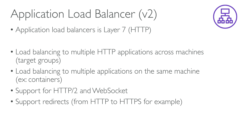 c03 loadbalancing alb 1