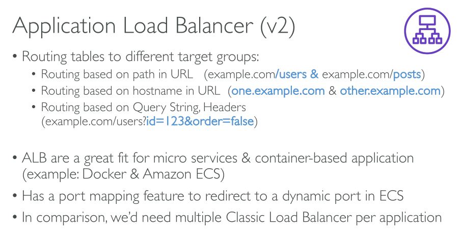 c03 loadbalancing alb 2