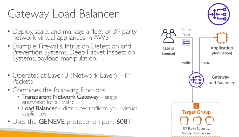 c03 loadbalancing gwlb 1