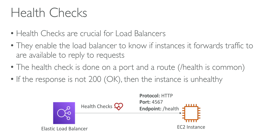c03 loadbalancing healthchecks