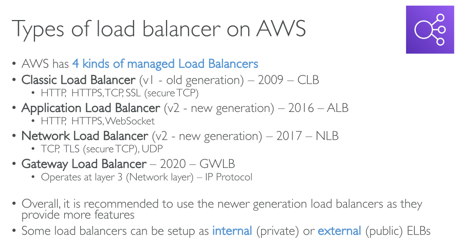c03 loadbalancing types