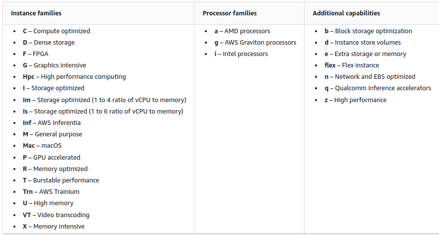 instance type naming table